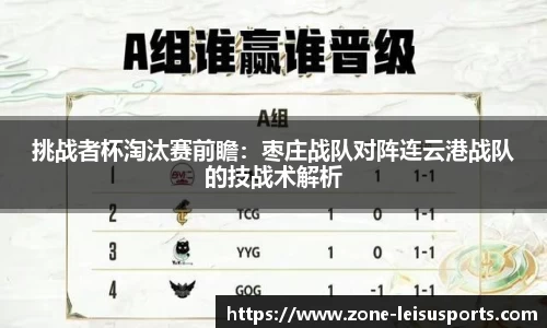 挑战者杯淘汰赛前瞻：枣庄战队对阵连云港战队的技战术解析